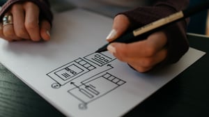 Implementing Application Maintenance in 2021