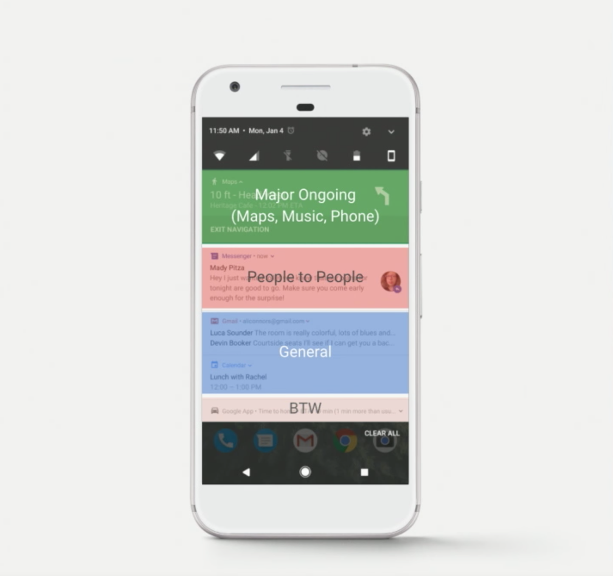 dots notifications shown by channnel